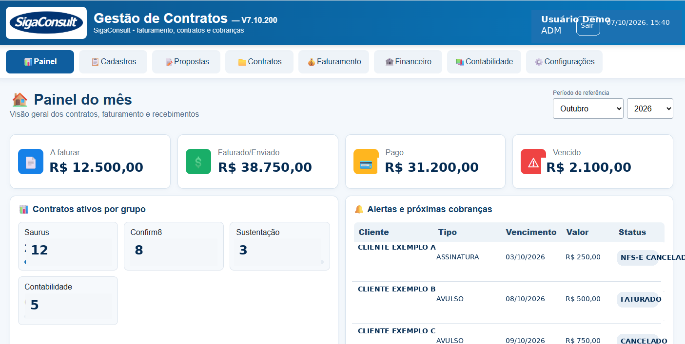 Painel da Gestão de Contratos SigaConsult